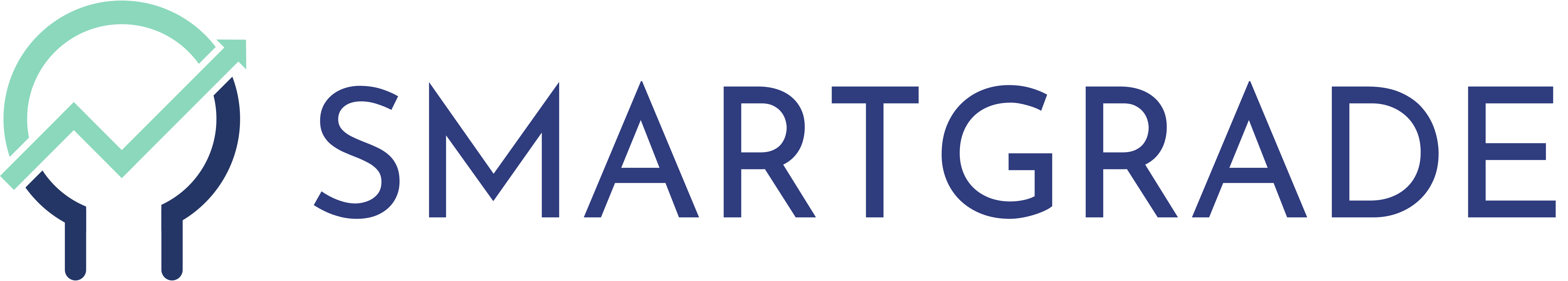 Smartgrade